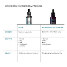 Load image into Gallery viewer, SkinCeuticals P-TIOX Peptide Serum 30ml
