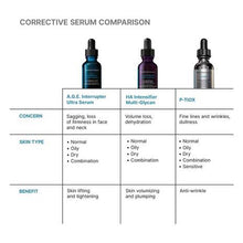 Load image into Gallery viewer, SkinCeuticals A.G.E. Interrupter Ultra Serum 30ml
