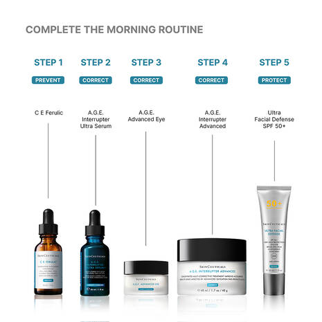 Load image into Gallery viewer, SkinCeuticals A.G.E. Interrupter Ultra Serum 30ml
