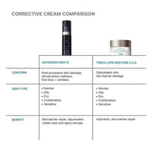 Load image into Gallery viewer, SkinCeuticals Advanced RGN-6 Skin Repair Cream 50ml
