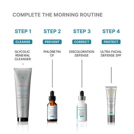 Load image into Gallery viewer, SkinCeuticals Glycolic Renewal Cleanser 150ml
