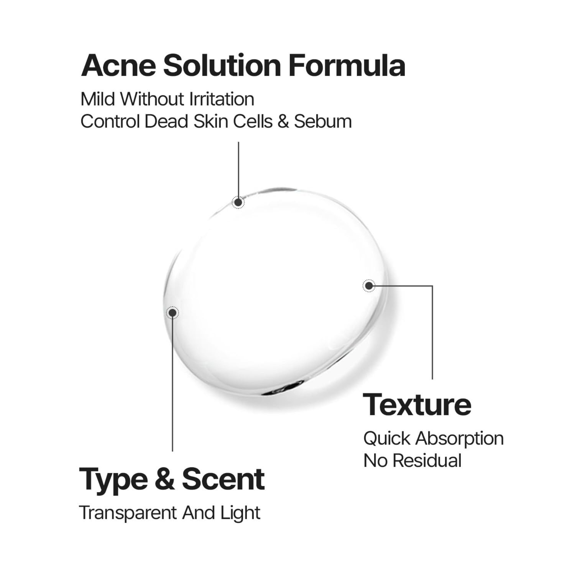 Load image into Gallery viewer, ThermoCeutical DeAC Aciderm Solution 15ml
