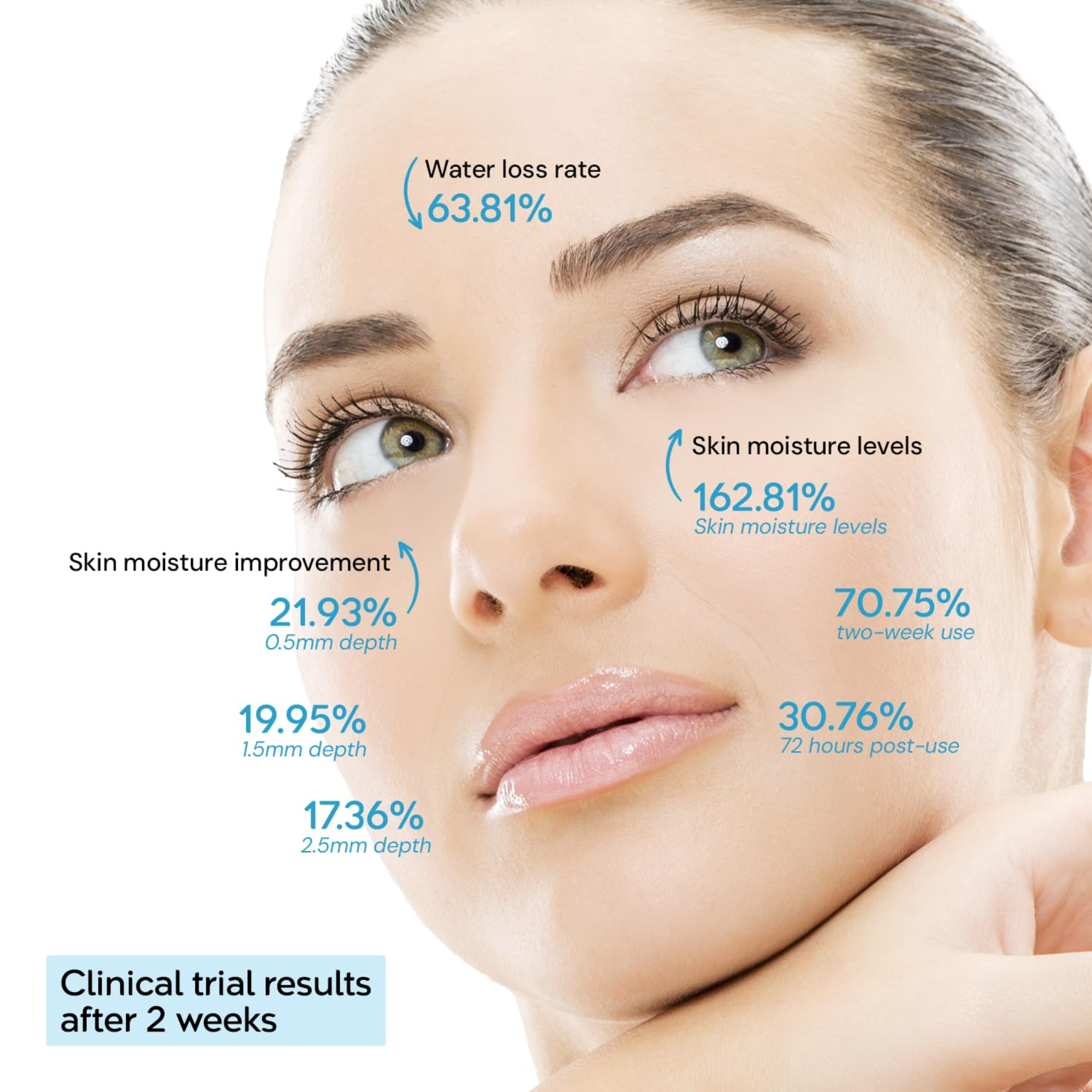 Load Cream ThermoCeutical Max Hydra Plus+ Cream 50ml – Skinluxe
