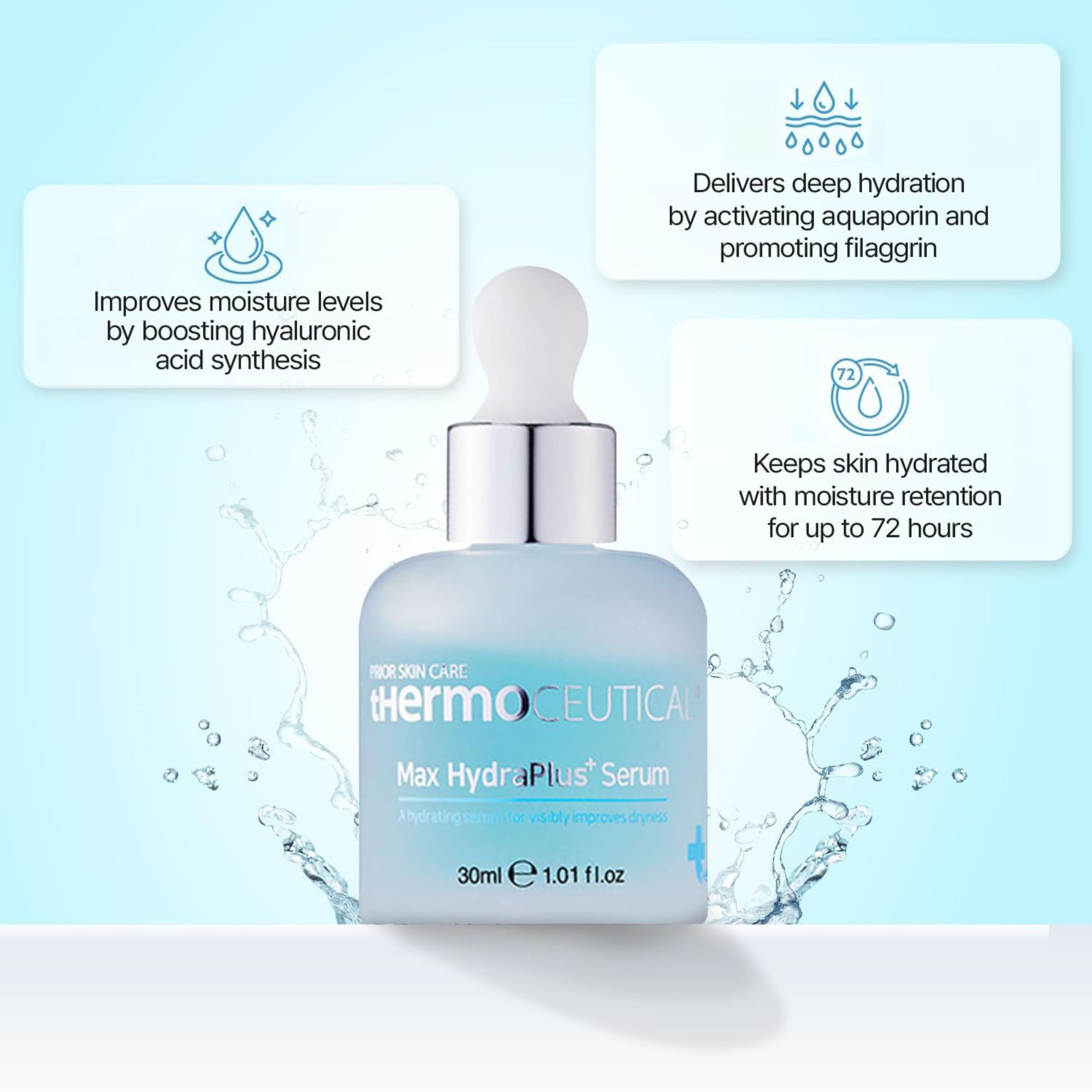 Load image into Gallery viewer, ThermoCeutical Max Hydra Plus+ Serum 30ml
