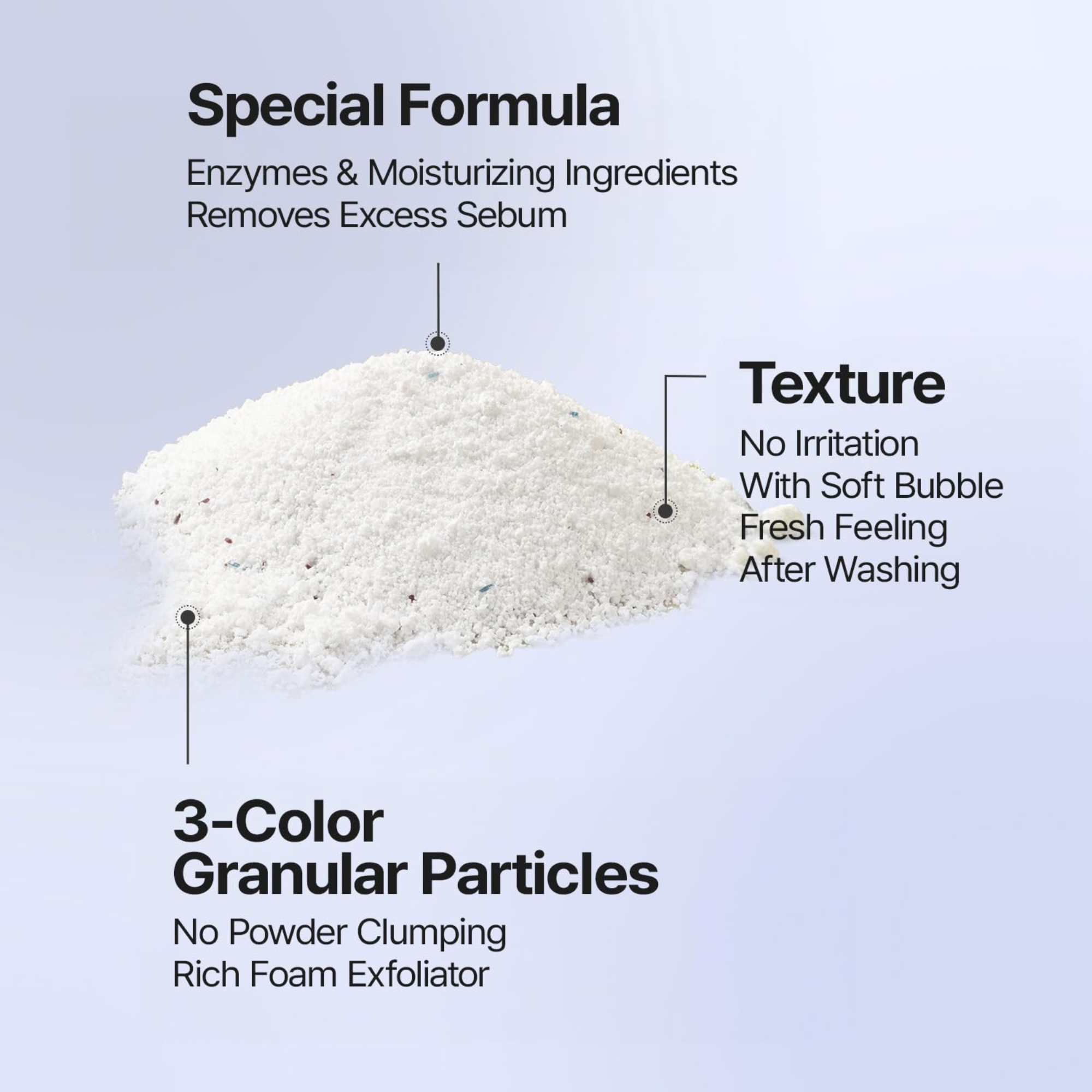 Load image into Gallery viewer, ThermoCeutical Post Enzyme Gentle Cleanser 40g
