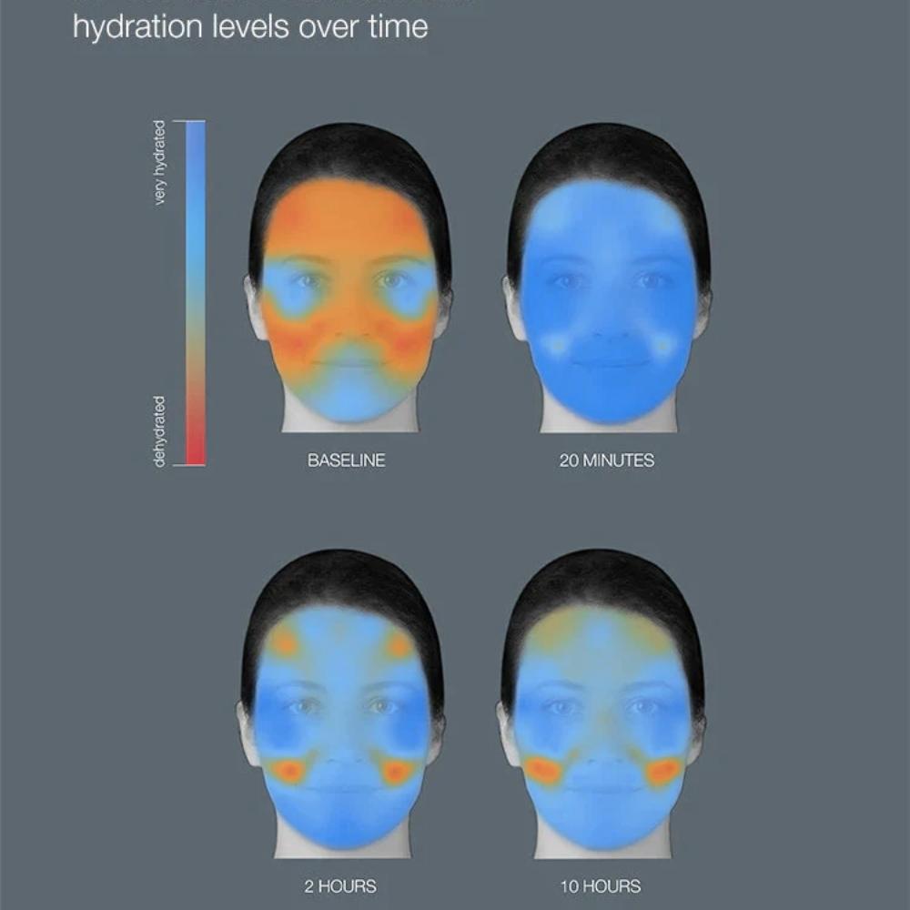 Load image into Gallery viewer, Dermalogica Circular Hydration Serum 30ml
